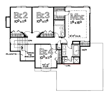 floor